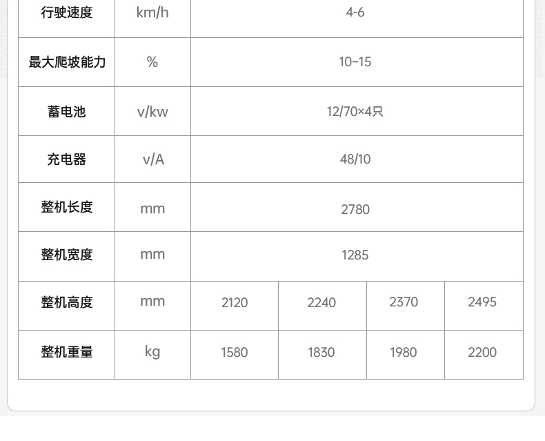 揚子站駕式升降平臺SJZ 升降機(圖20)