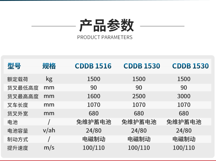 揚(yáng)子全電動(dòng)堆高車(chē)YZ-CDDB系列(圖5)