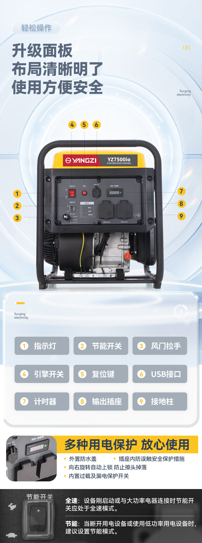 揚子汽油發電機4KW-11KW 變頻大功率220/380V(圖8)