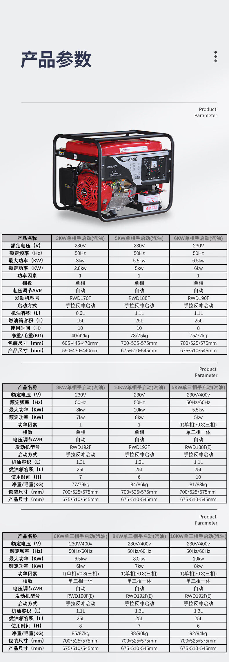 揚子汽油發(fā)電機3KW-17KW 滿足多種需求(圖22)